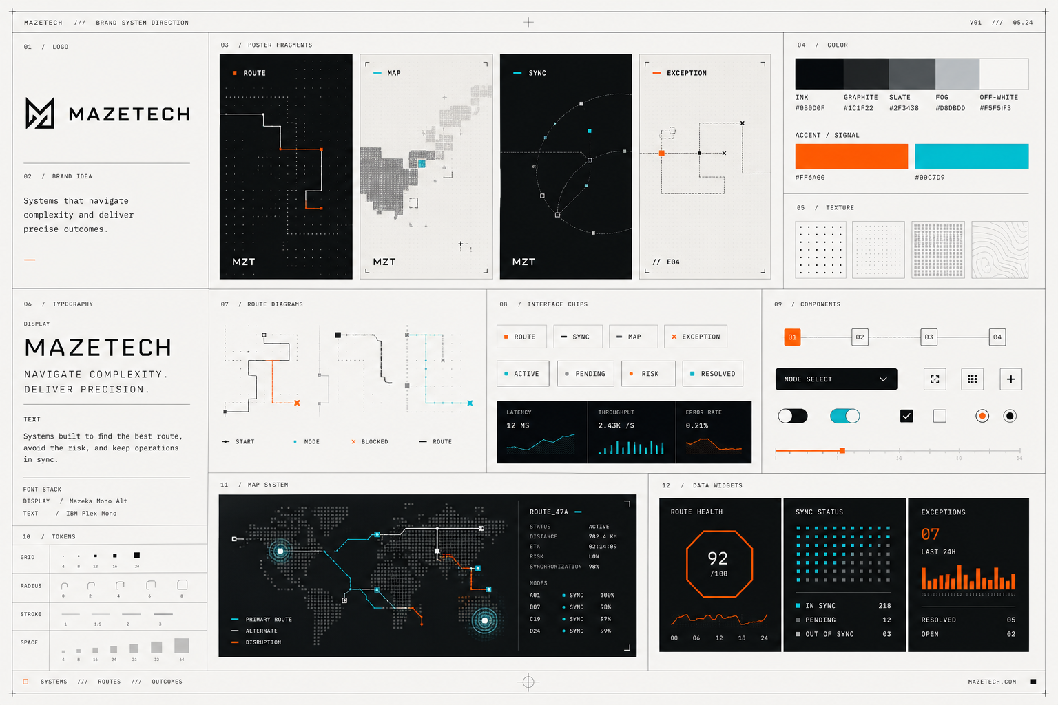Generated MazeTech technical brand system board